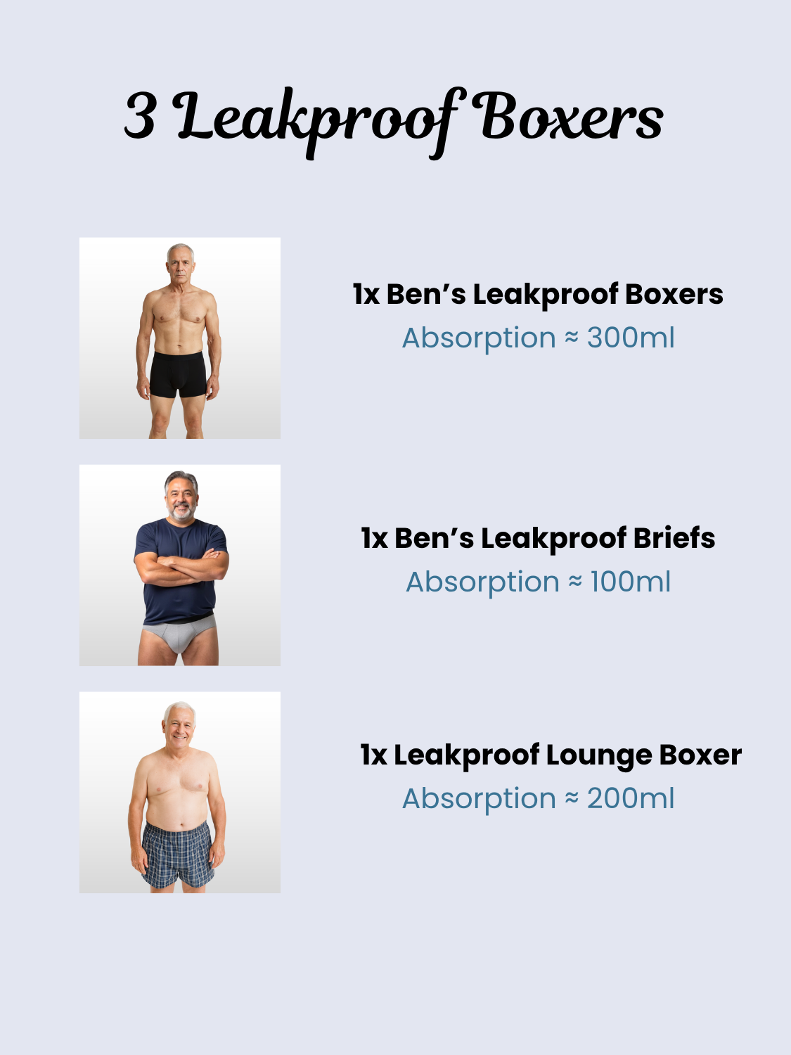 The Discovery Bundle (Pay for 2, Get 3)