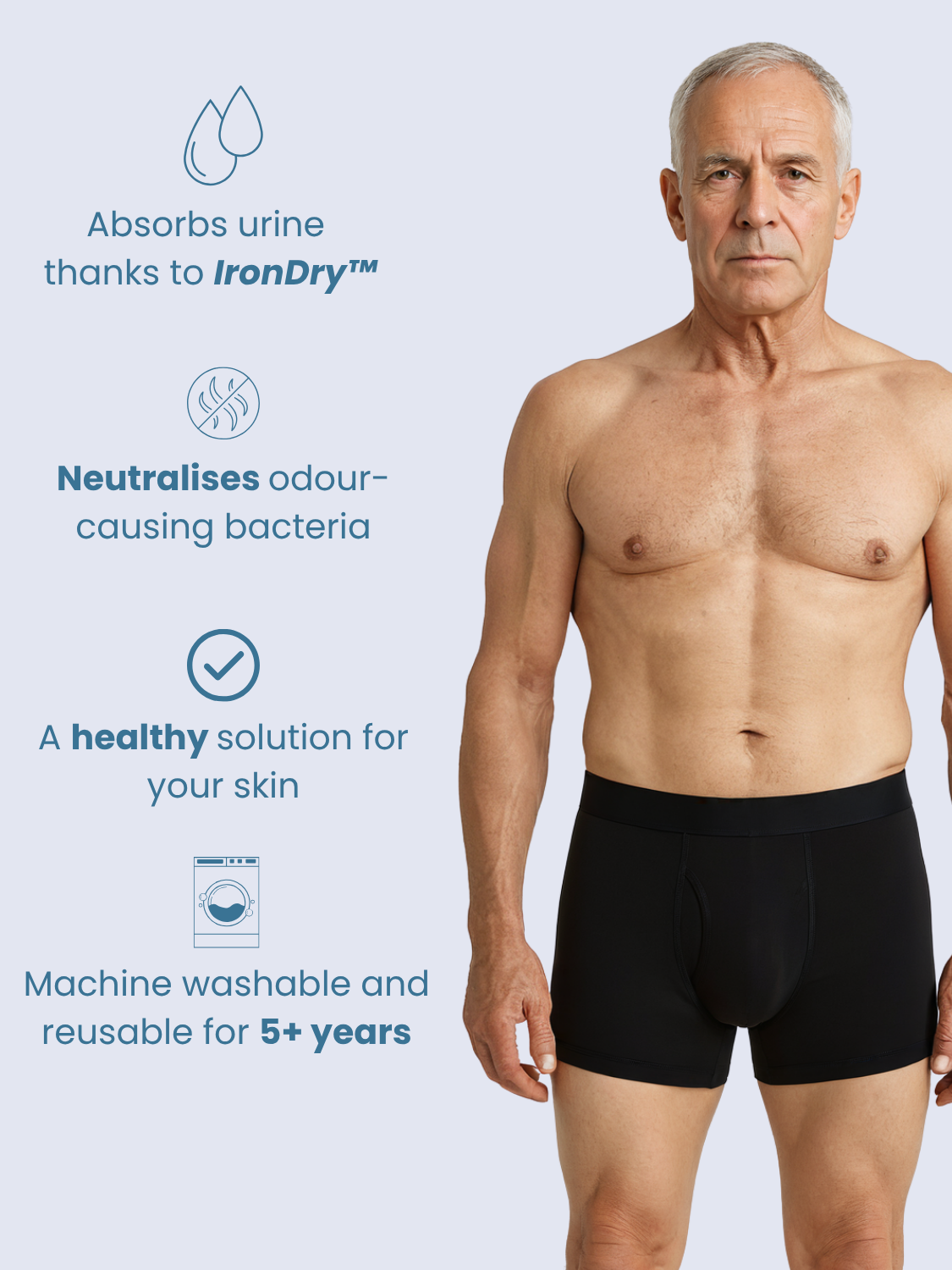 Ben’s Leakproof Trial Boxer – Just Pay Shipping