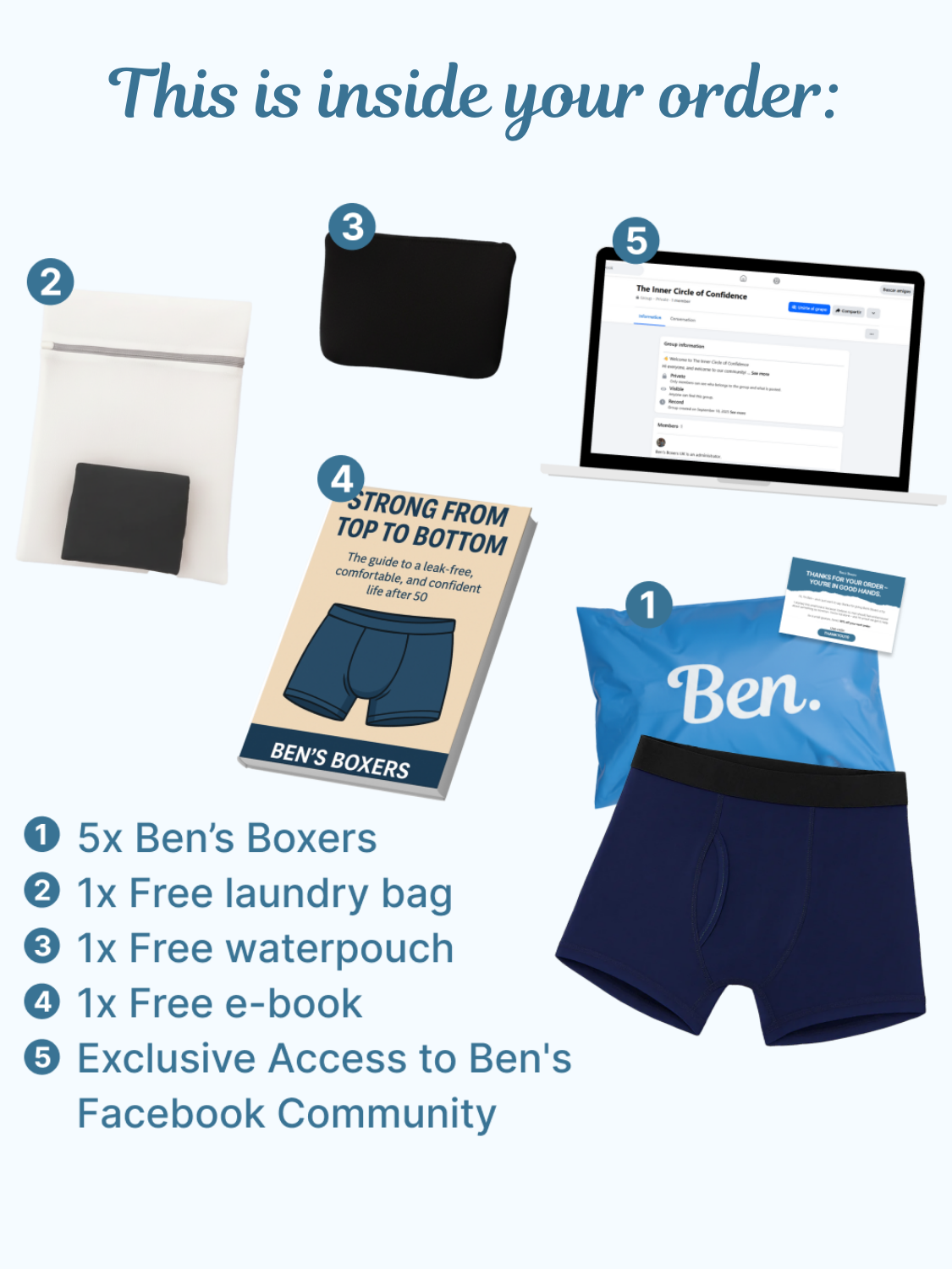Ben’s Signature Leak-Proof Boxers (3+2 FREE)